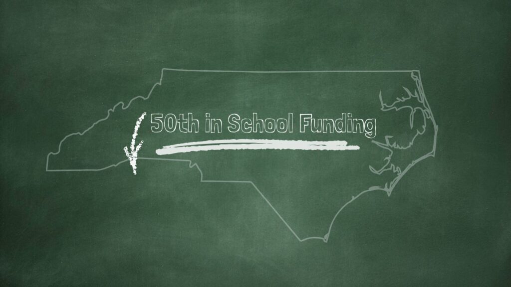 50th in School Funding